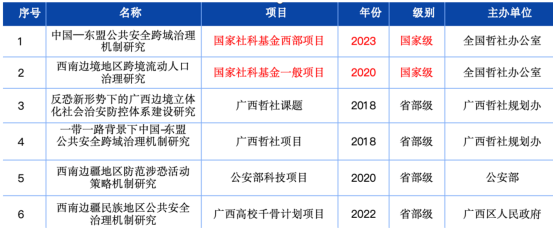 9bc22db2b3404e01977e76a7ba317632.png 9bc22db2b3404e01977e76a7ba317632.png